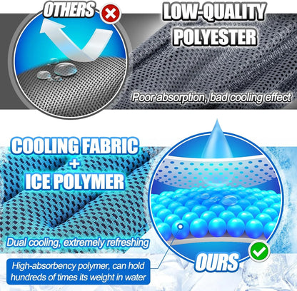 3 Pcs Cooling Neck Wraps - Cooling Towels with Ice Polymer, Soft Breathable Neck Coolers for Summer Heat Sports Gym Workout Men